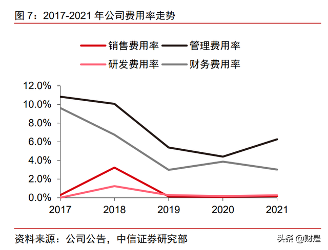 中国天楹研究报告：切入储能，蓄势待发