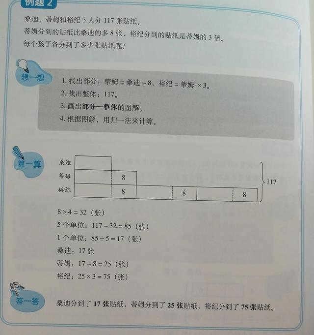 碰到这样的数学题该怎么辅导孩子呢？