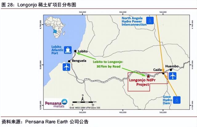 海外稀土资源：理想丰满，现实骨感