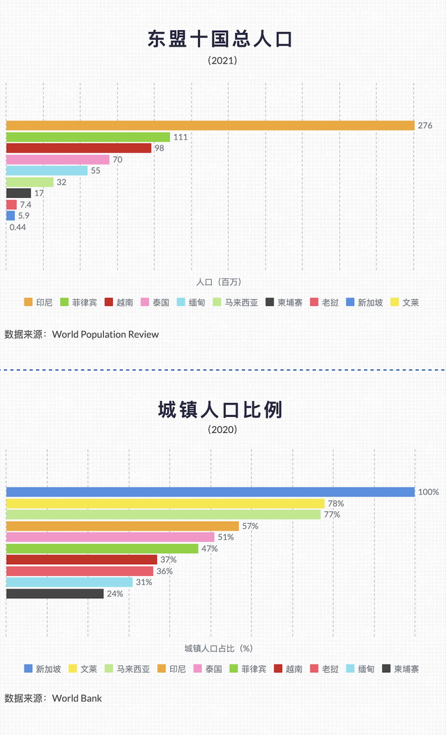 全球化手册·越南篇｜揭面，越南是一个怎样的国家？