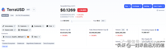 TerraUSD 支持者表示将补偿部分用户