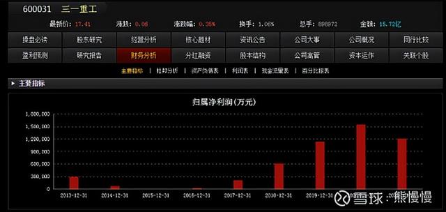 新股申购22/6/13：三一重能、国缆检测、亚香股份、拓山重工