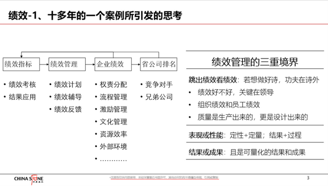 00后“血洗”职场？如何读懂数字时代下的绩效管理逻辑