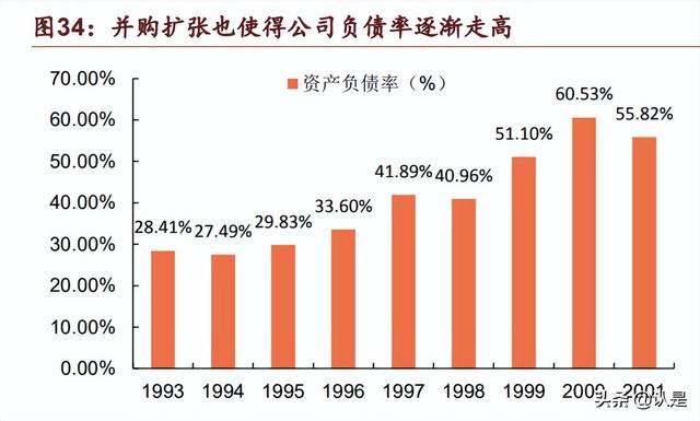 青岛啤酒研究报告：百年品牌再迎中兴，青啤传奇尚待续写