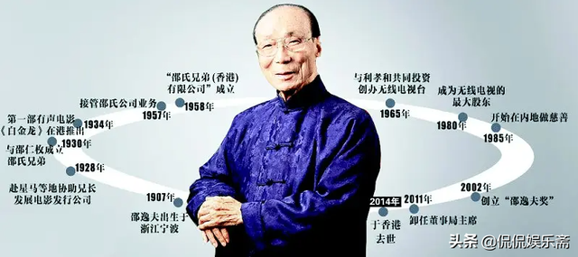邵维铭：只想母亲开心，不原谅父亲邵逸夫出轨，拒绝父亲百亿遗产