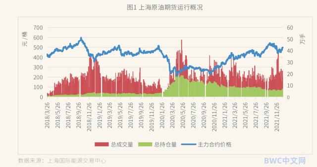 人民币结算中东石油首单后，外媒：中国或做到俄和日本没做到的事