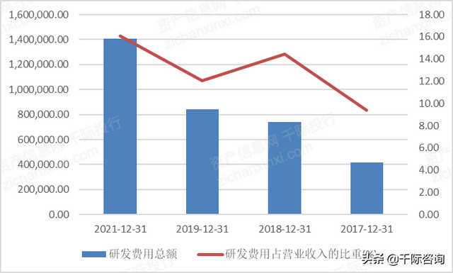 2022年网易及其产业链研究报告