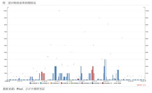 全球存在爆发粮食危机的风险 欧盟正式批准对俄第六轮制裁—全球宏观经济与大宗商品市场周报