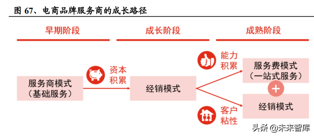 传媒行业研究：板块上行动能充足，把握结构性和拐点型机会