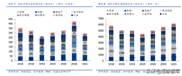 半导体行业深度：回顾海外巨头发展，看国内平台型龙头崛起