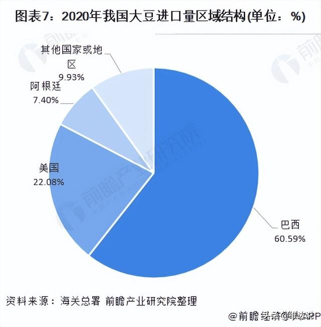 中国粮食安全的命脉（上）:无硝烟的战争,一颗撬动国家安全的种子