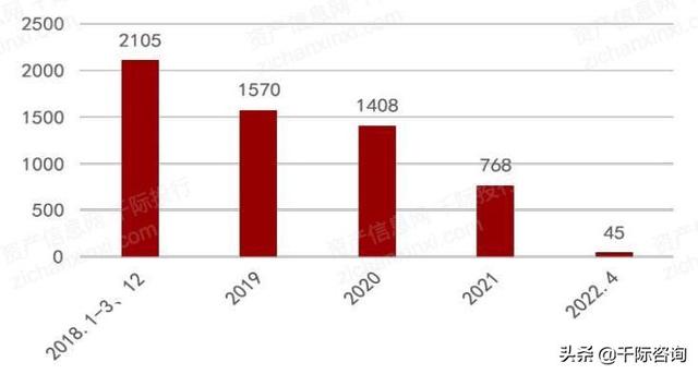 2022年网易及其产业链研究报告