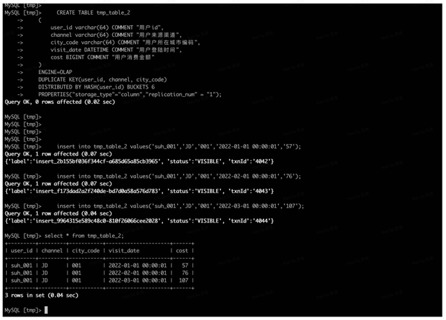 应用实践 | 海量数据，秒级分析！Flink+Doris 构建实时数仓方案