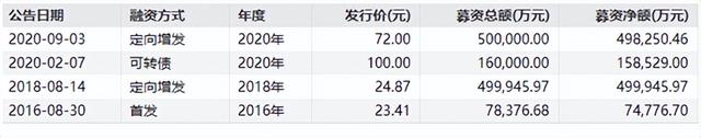 风光人物｜云南首富李晓明，与红塔、台塑不得不说的往事