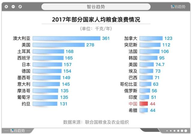 十几亿中国人参与的“大考”，全世界都在关心进度