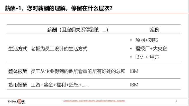 00后“血洗”职场？如何读懂数字时代下的绩效管理逻辑