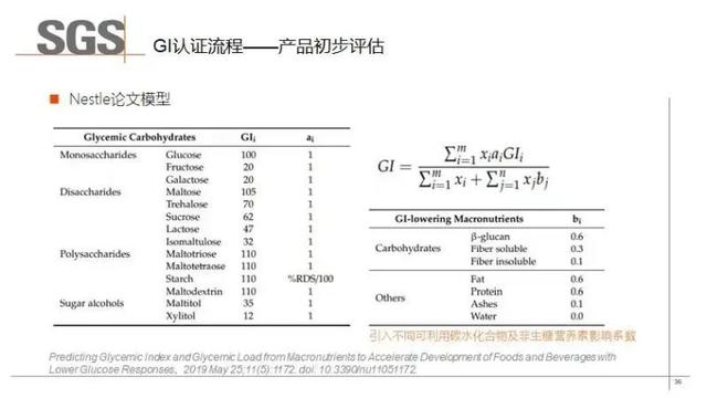 SGS认证技术专家乔维维：低GI食品发展现状和产品认证趋势