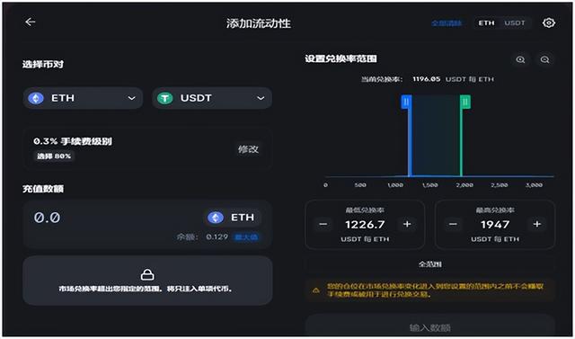 一个Z世代眼中的web3和中国的可能性