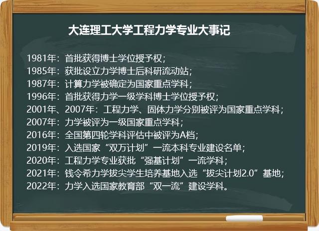 拔尖计划2.0！钻研力学奥秘，征服星辰大海，大工等你来