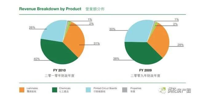 英国新冠单日新增再破25万例！英应届毕业生工资一年上涨7%