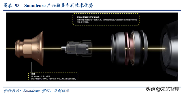 跨境电商和跨境物流联合深度研究报告：产业链全透视