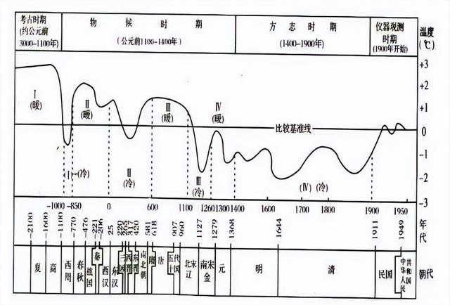 牛羊打嗝要缴税，新西兰蠢出新高度