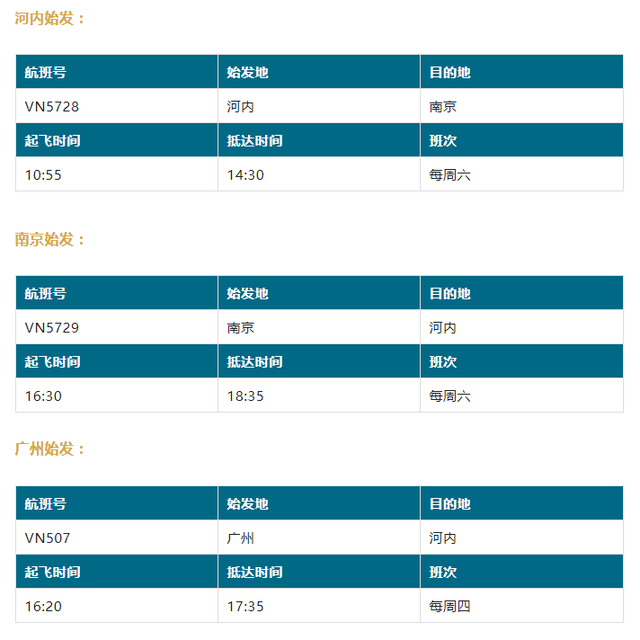 这个六月有点儿暖，各航司国际客运航班计划陆续发布