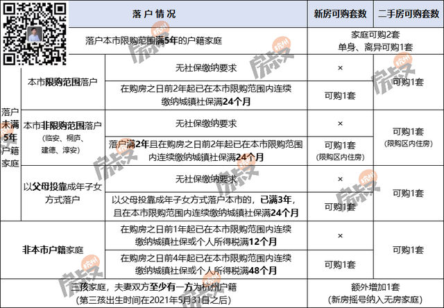 信义坊，武林门外鱼担儿 | 房叔说No.474