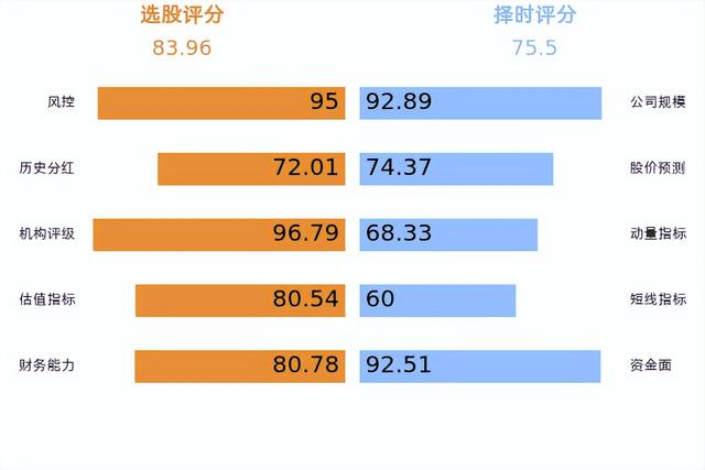 国内外光伏概念集体狂飙，只因美国这项官宣