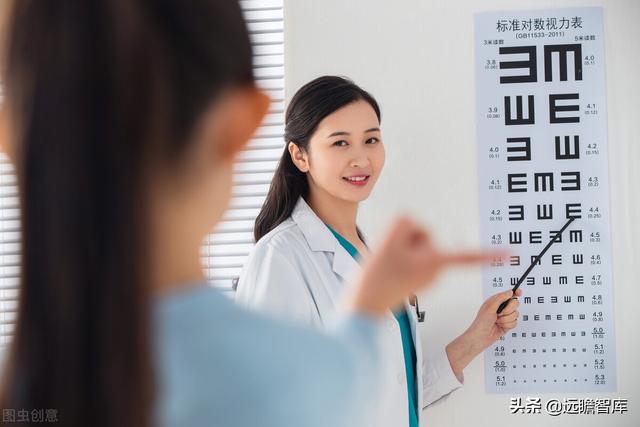 近视防控行业专题报告：方兴未艾，潜在市场规模达千亿