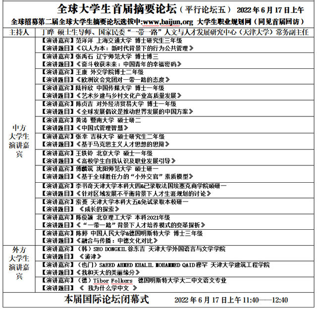 第二届“一带一路”《中国人文与人才中国》国际论坛在天津闭幕