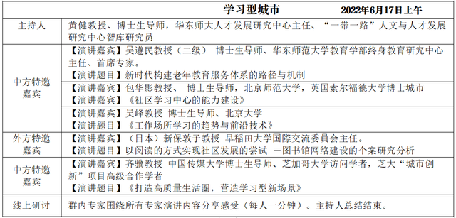 第二届“一带一路”《中国人文与人才中国》国际论坛在天津闭幕