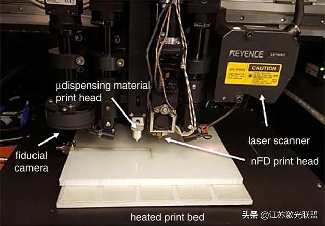 激光粉末床融合多材料增材制造的最新进展和科学挑战（1）