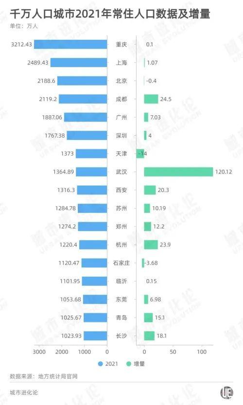 越健康越富裕？中国传染病防治创造了人口红利机遇期