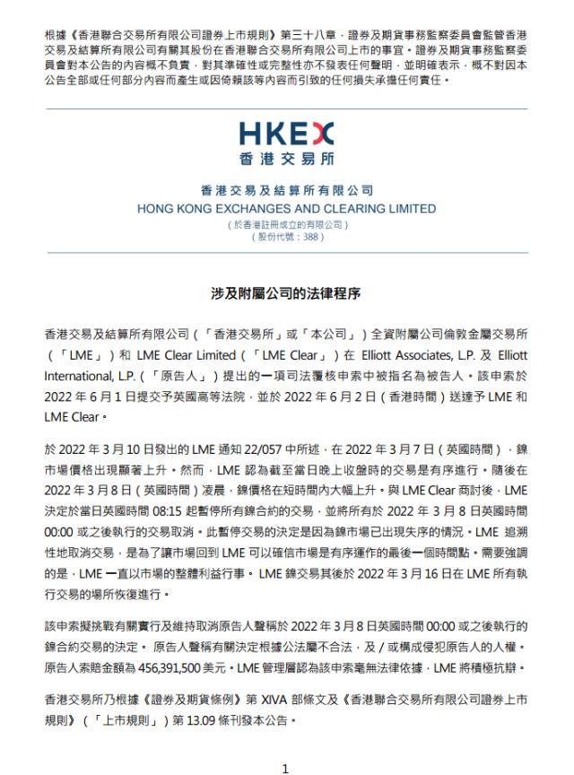 过分！张嘴就索赔30亿！国际资本大鳄围猎中国“镍王”后，仍不放过港交所，港交所：积极抗辩