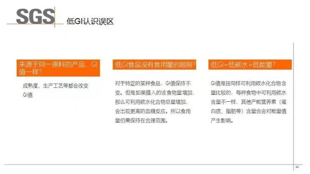 SGS认证技术专家乔维维：低GI食品发展现状和产品认证趋势