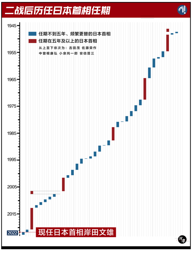 胳膊肘往外拐，急着“背叛”亚洲的日本，咋想的？