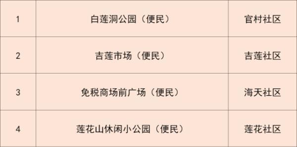 广东本土新增“5+2”！深圳地铁多站暂停服务，今起澳门入境规定调整