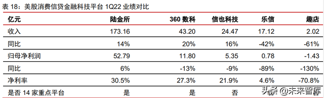 金融产业下半年策略研究：护城河是反脆弱武器，好生意是最终王者