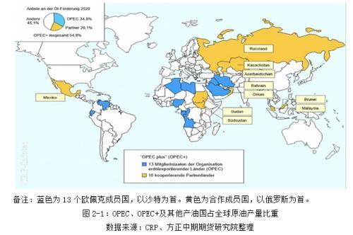 全球存在爆发粮食危机的风险 欧盟正式批准对俄第六轮制裁—全球宏观经济与大宗商品市场周报