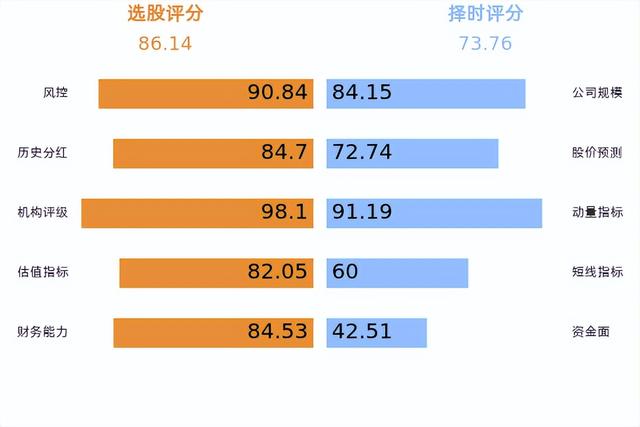 国内外光伏概念集体狂飙，只因美国这项官宣