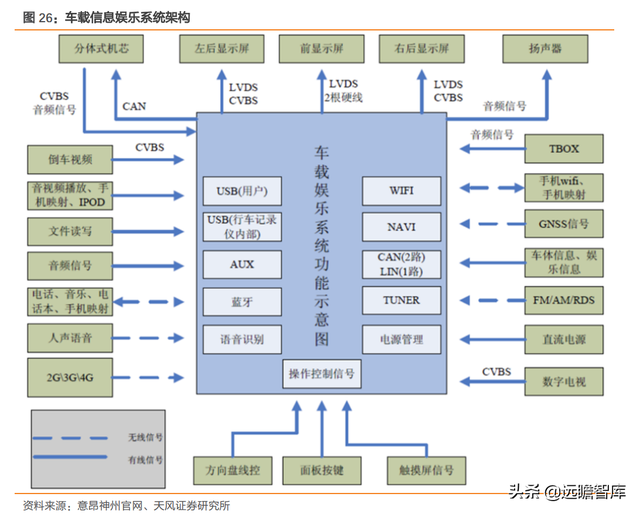 拥抱智能电动汽车时代，德赛西威：业务转型，用技术研发保持竞争