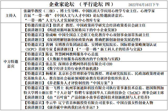 第二届“一带一路”《中国人文与人才中国》国际论坛在天津闭幕