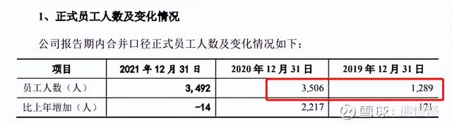 新股申购22/6/13：三一重能、国缆检测、亚香股份、拓山重工