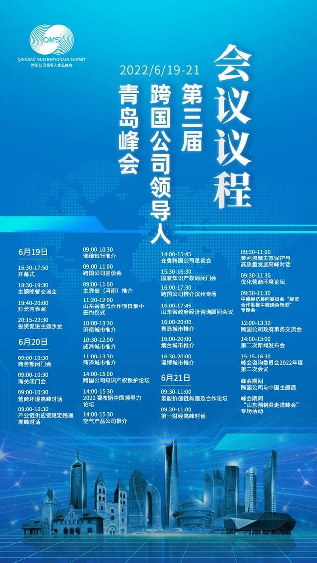 相约峰会丨第三届跨国公司领导人青岛峰会共有16市签约重点外资项目99个