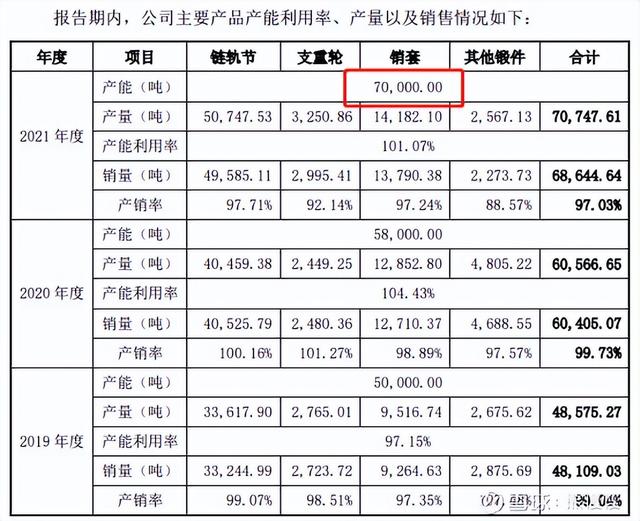 新股申购22/6/13：三一重能、国缆检测、亚香股份、拓山重工