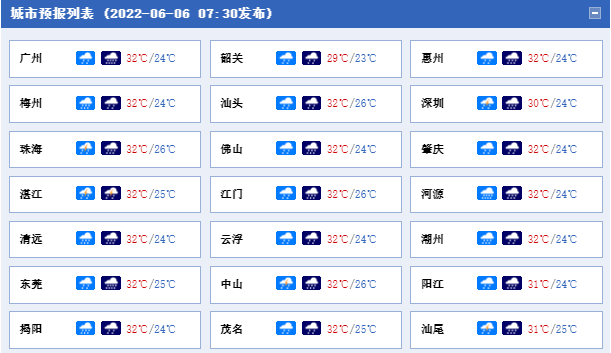 在中山买新房可提公积金支首付 | 早安广东