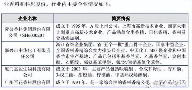 新股申购22/6/13：三一重能、国缆检测、亚香股份、拓山重工