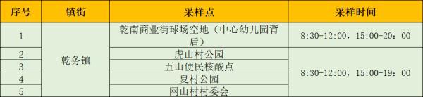 24日广东本土新增“5+2”，深圳划定“三区”，今起自澳门入境规定调整