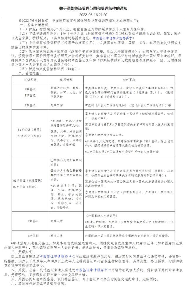 英国租赁业大变动！赴华签证重大调整